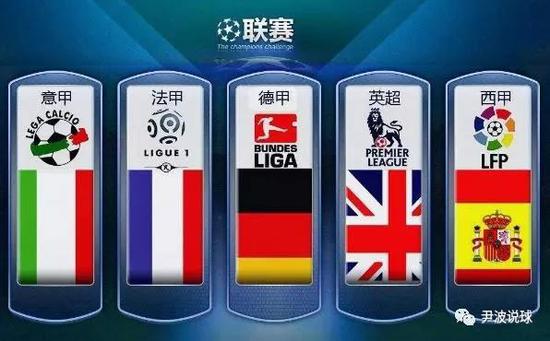文回归后的